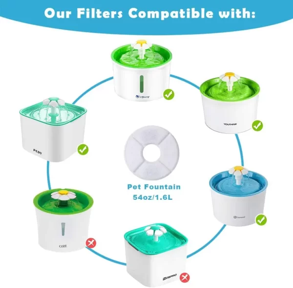 Replacement Activated Carbon Filter For Cat Water Drinking Fountain Replaced Filters Flower For Pet Dog Round Fountain Dispenser - Image 2