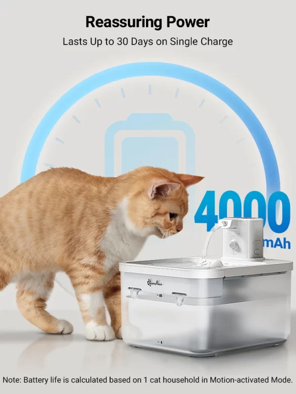 DownyPaws 2.5L Wireless Cat Water Fountain Battery Operated Automatic Pet Water Drinker with Motion Sensor Dog Water Dispenser - Image 4
